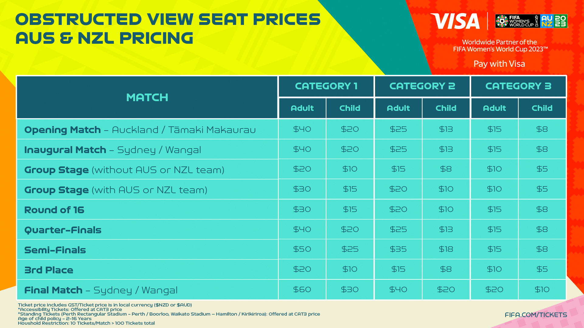 FIFA_FWWC23_Ticketing_Media-Kit-16x9_Ticket-Prices-Grid.png