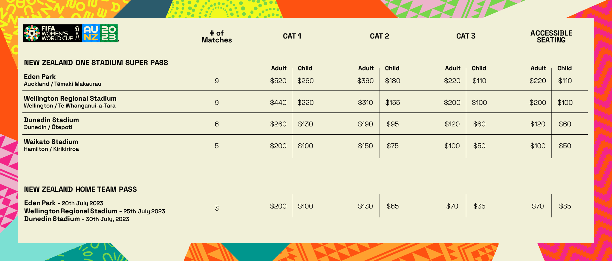FWWC23_tiketing_price-list_NZ_2048x874px.png